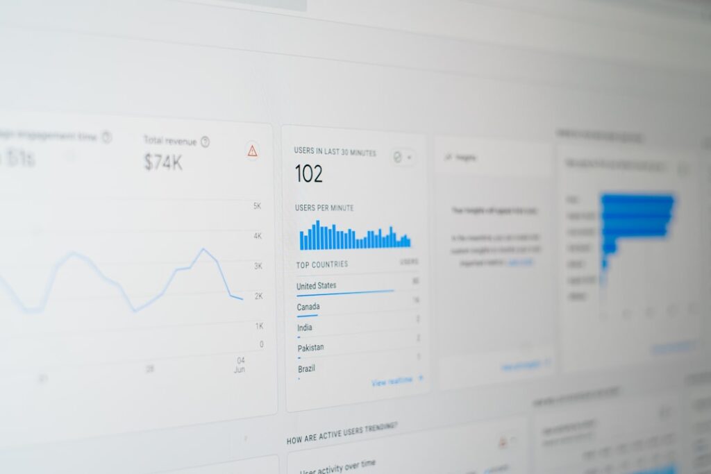 Photo Local SEO strategies